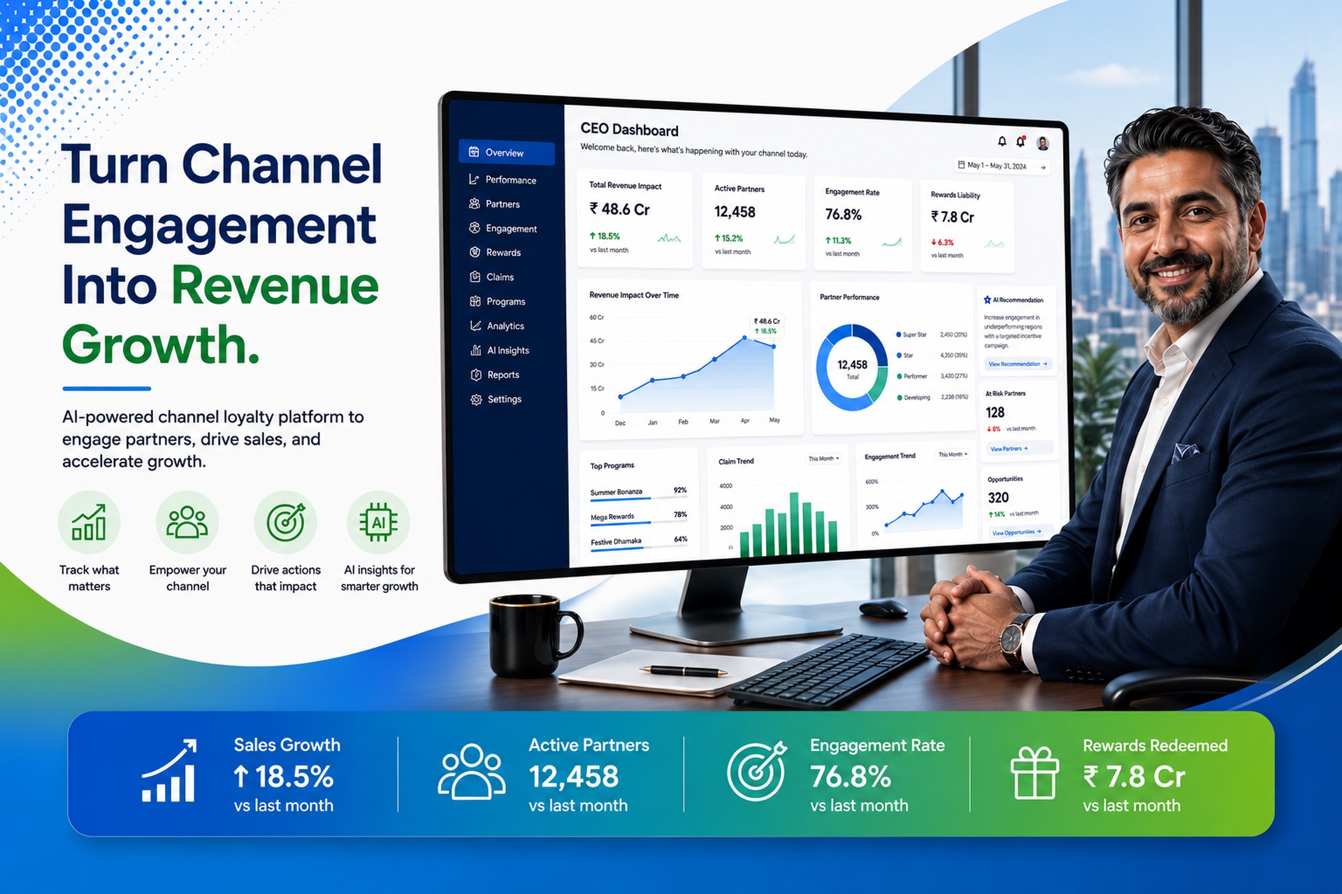 Turn Channel Engagement Into Revenue Growth — ChannelLoyalty.ai